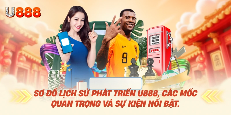 Trang Chủ U888 Chính Thức 2026 16 Sơ đồ lịch sử phát triển U888, các mốc quan trọng và sự kiện nổi bật.